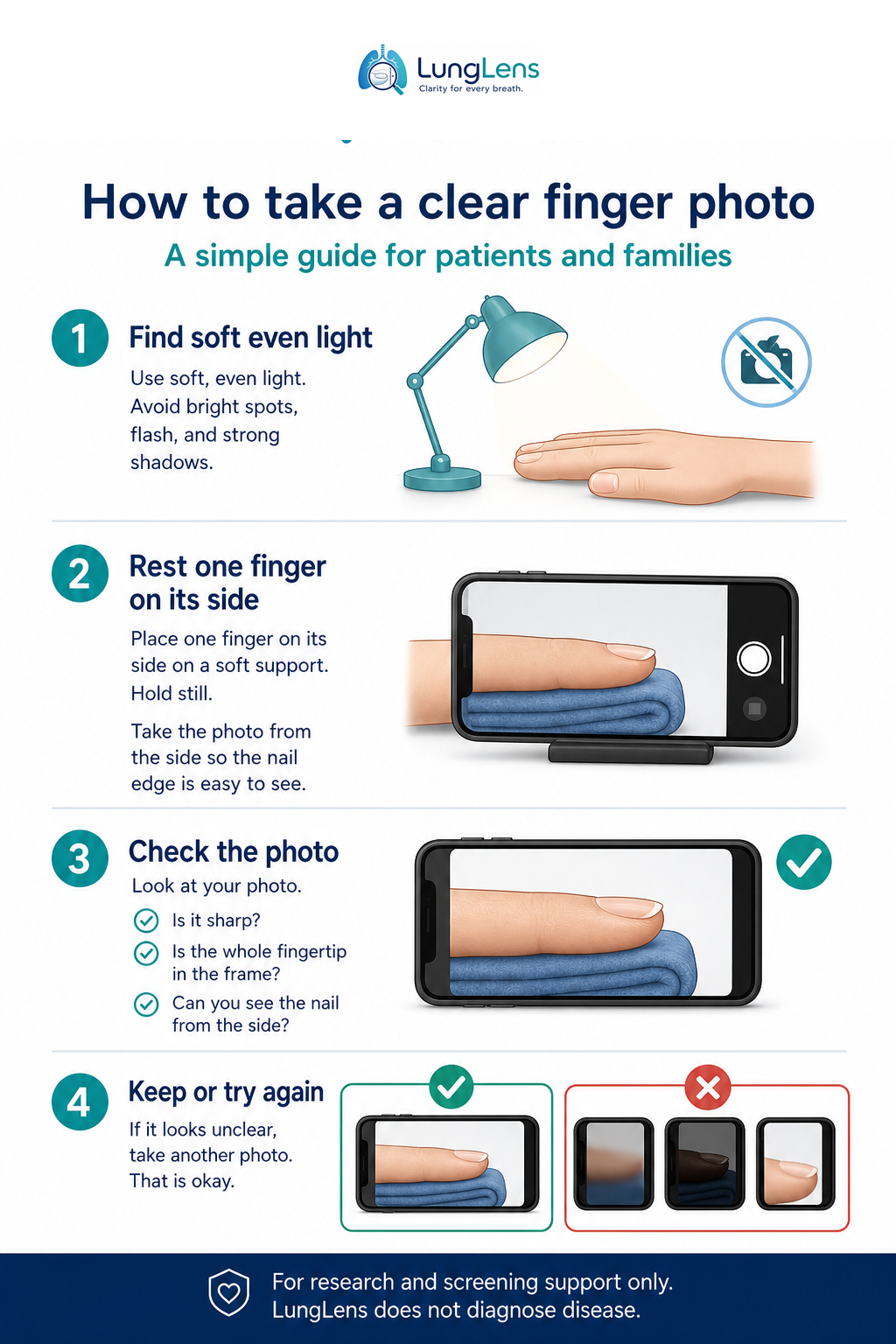 Capture guide for a side view of one finger